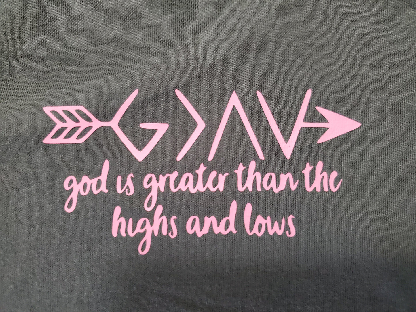 Greater Than the Highs and Lows Tank